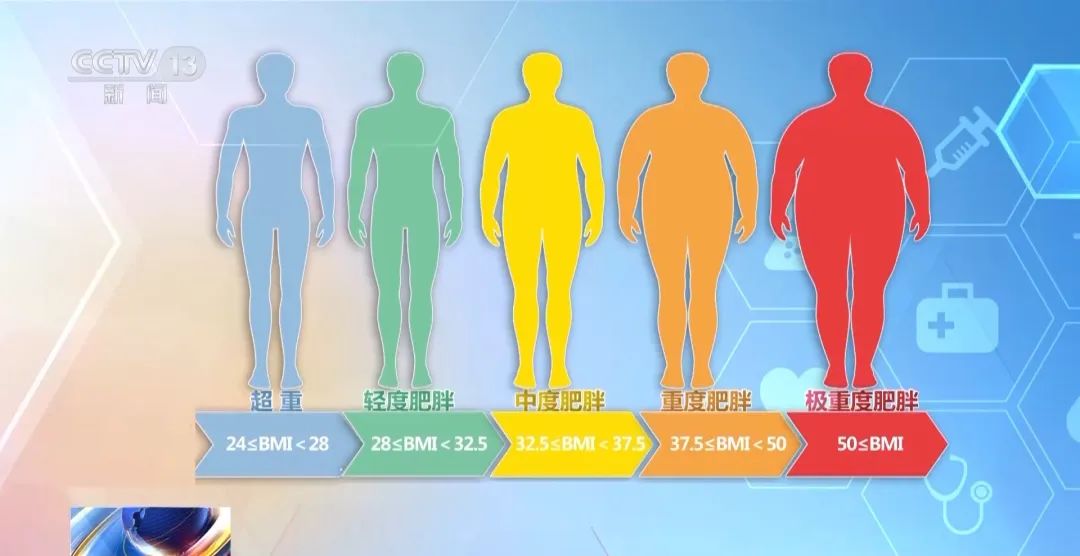 無動力游樂設(shè)備：助力兒童體重管理，打造健康快樂童年